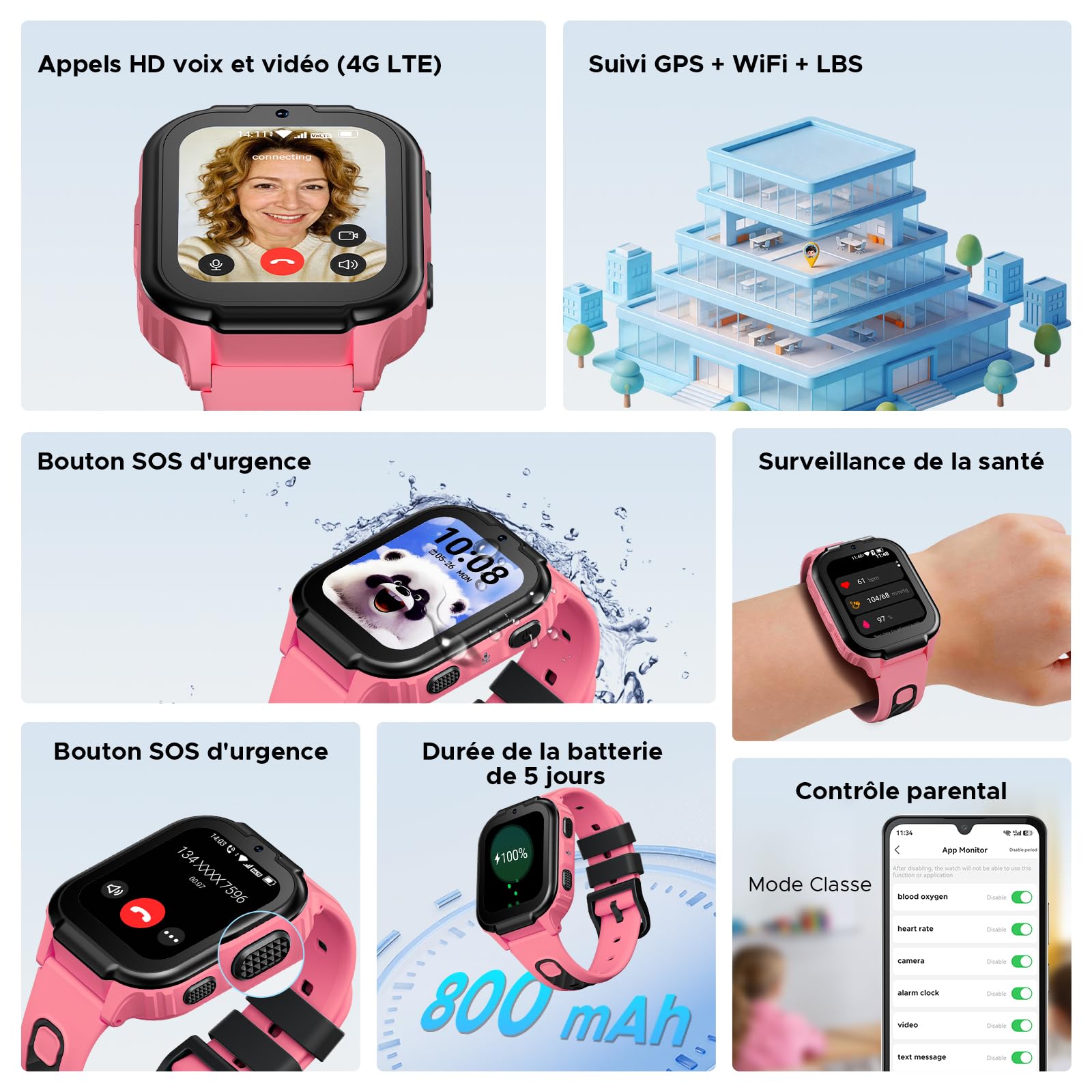 ANYSCENES1 Montre Connectée Enfant 4G avec GPS, Appels Vidéo, Chat Vocal, SOS, 800mAh Batterie, IPX7 Étanche, Podomètre, Mode École et Podomètre, Montre Enfant avec Écran HD 1,83''