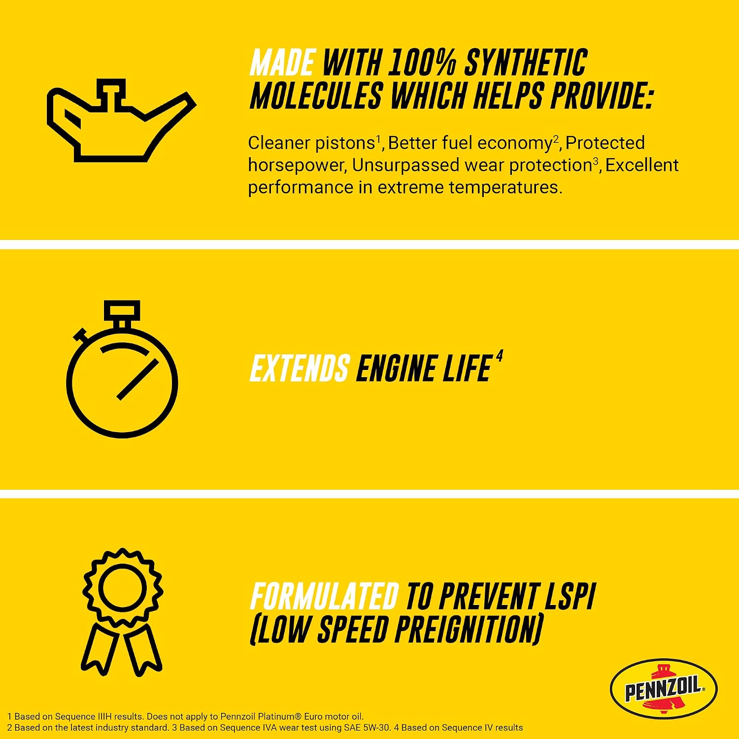 Pennzoil Platinum Full Synthetic 0W-20 Motor Oil (1-Quart, Case of 6)