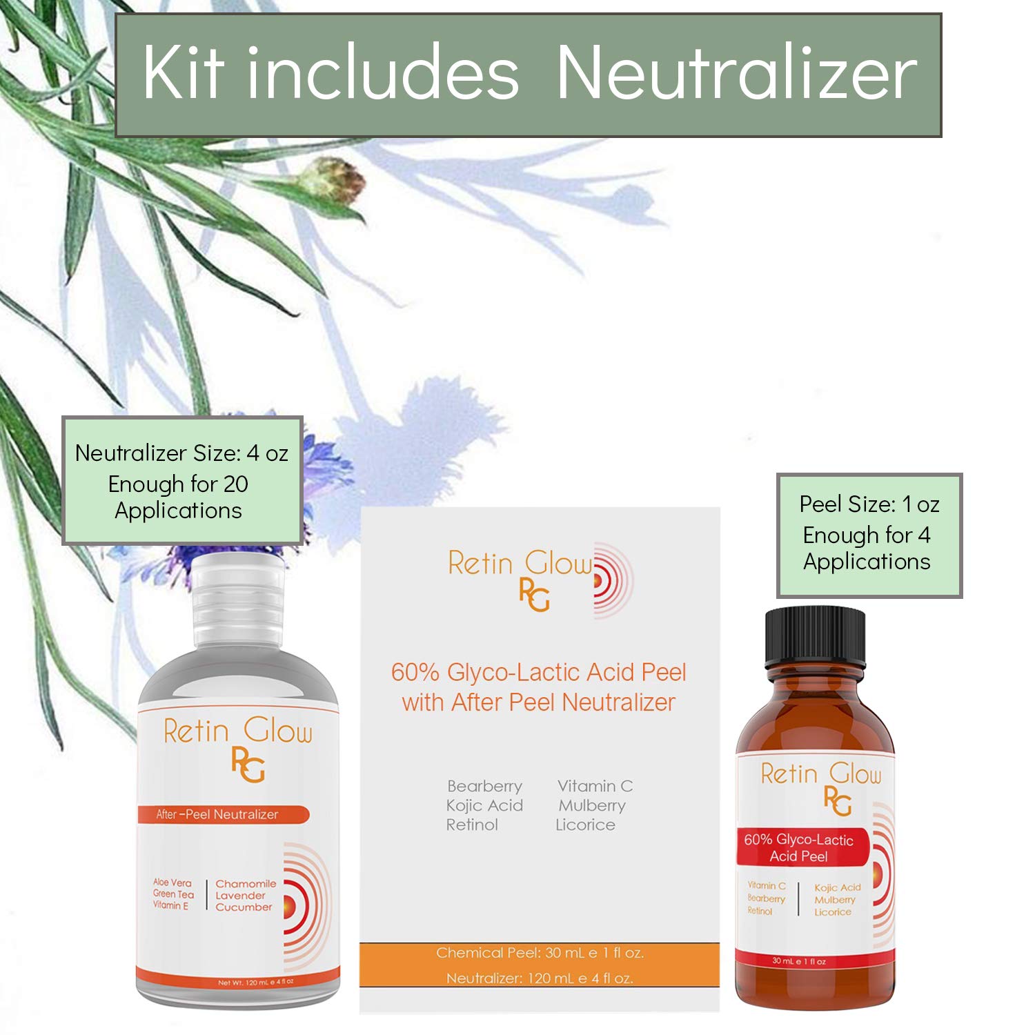 GlycoLactic Acid 60 Gel Peel Including After Peel Neutralizer Facial