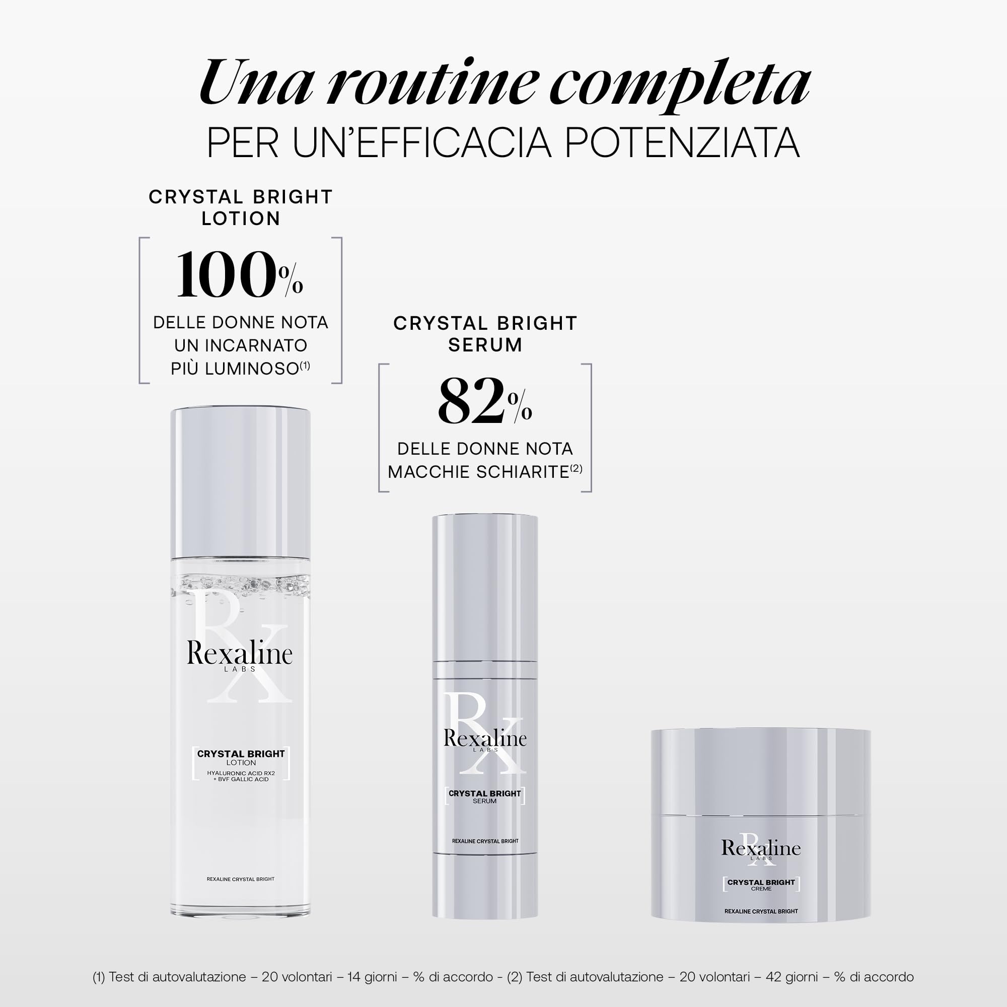 Rexaline Crystal Bright Crema – Trattamento Luminosità Anti-Macchie & Incarnato Uniforme – Acido Ialuronico RX2, Acido Gallico, Niacinamide, Vitamine C & E – Tutti i Tipi di Pelle – 50 ml