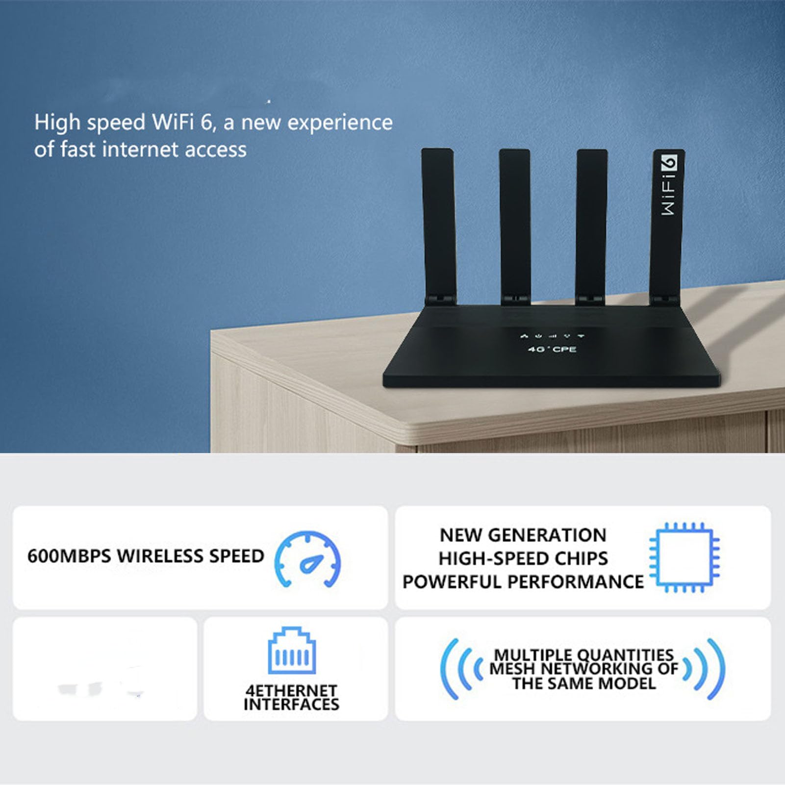 Router CPE 4G LTE, Modem Wireless WiFi6 con 4 Antenne Ad Alto Guadagno e Slot per Scheda SIM, per Uso Domestico e Lavorativo (Spina europea)