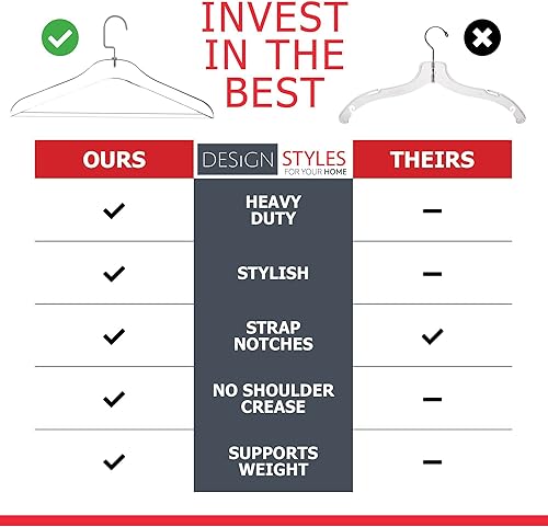 Miniatura 5 de Designstyles - Perchas de acrílico transparente, paquete de 10 organizadores de armario elegantes y resistentes con ganchos de acero cromados,