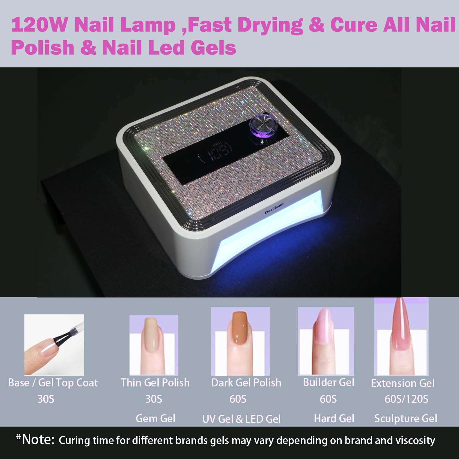 Amazon | DecRose UV LED ネイルランプ コードレス 120W 充電式 UV