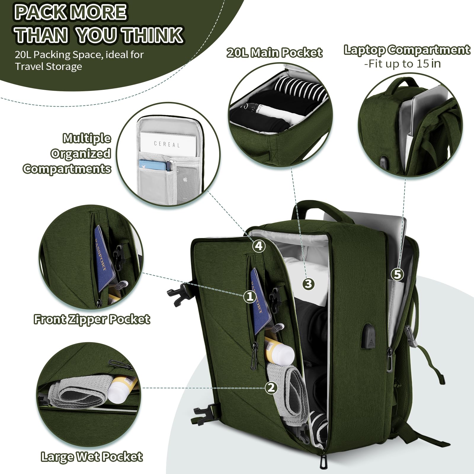 VOESLD Zaino per Ryanair 40x20x25, Zaino da Viaggio Aereo Bagaglio a Mano Verde Zaino Porta PC Donna Uomo Impermeabile Zaino Bagaglio a Mano per Tutte le Principali Compagnie Aeree, con Porta USB 20L