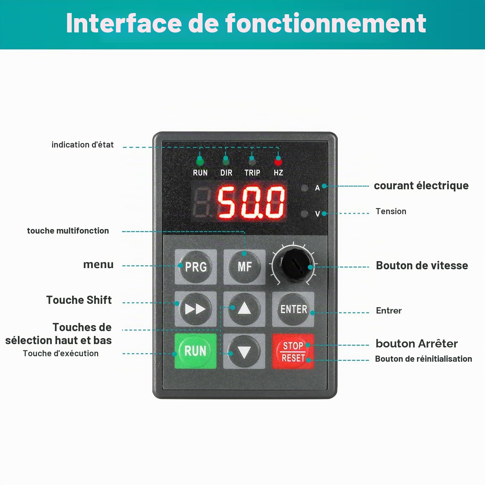 Jadeshay Transformateur Triphasé à Monophasé Variateur de Fréquence 220V Monophasé vers 220V Triphasé Convertisseur de Fréquence pour Moteur VFD pour 0.75 KW Contrôle de Vitesse de Moteur
