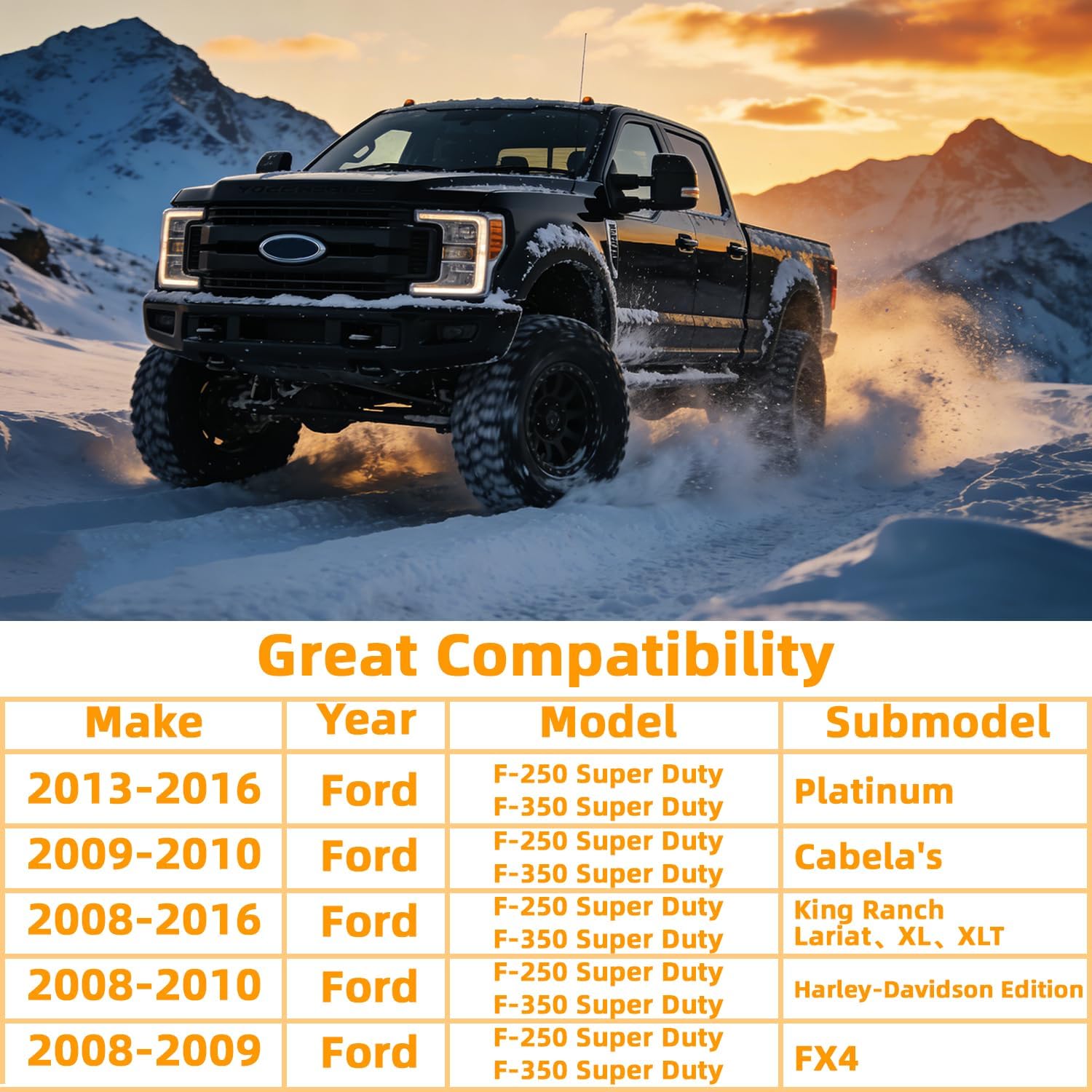 Silicone Body Mount Bushing Bolt Kit for Ford F250 Accessories F350 2008-2016 Crew Cab 2WD 4WD Durable Cab Bushings Reduce Noise,Improve Ride Comfort