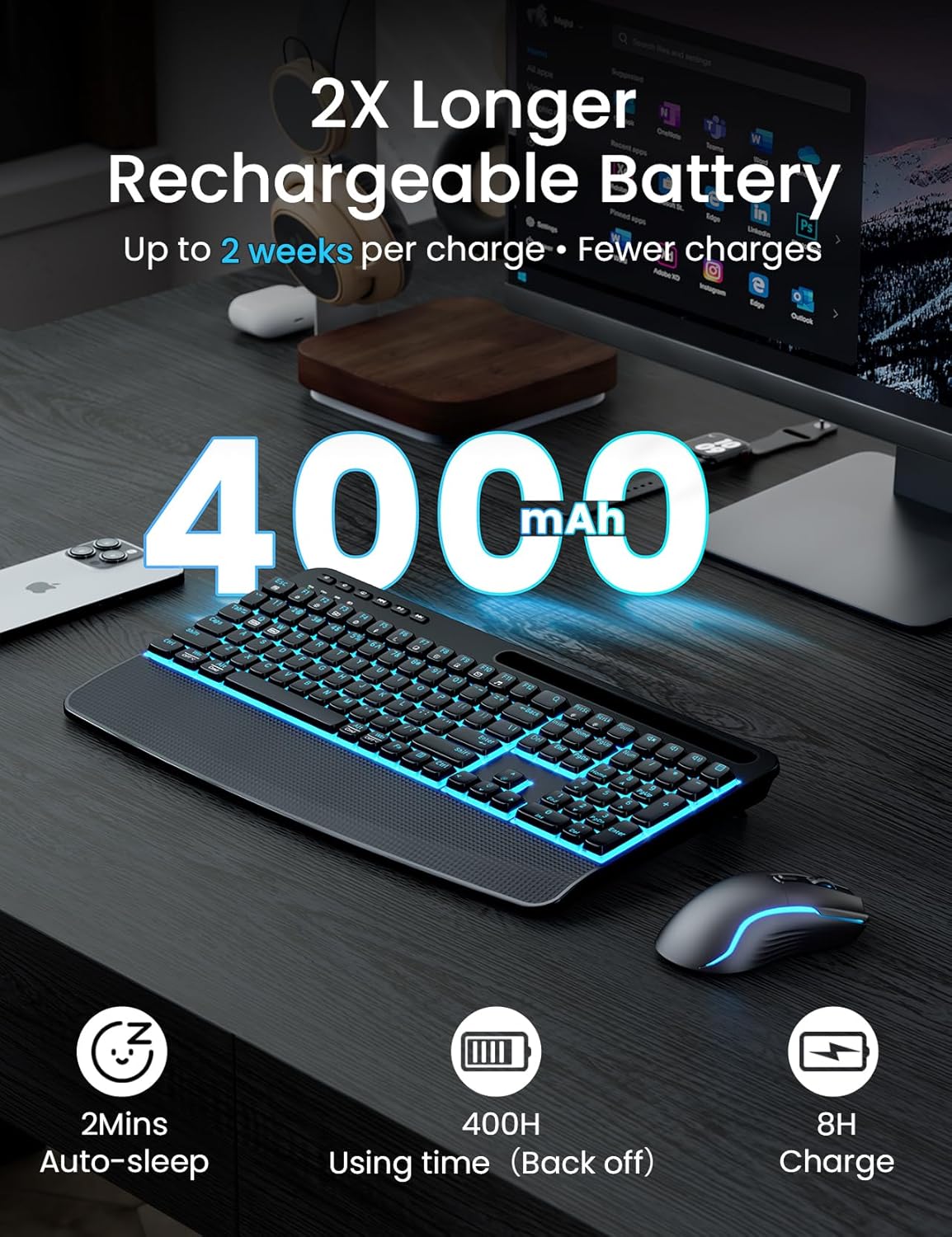 Wireless Keyboard and Mouse Combo,SABLUTE KM25Pro Rechargeable Backlit Ergonomic Keyboard with 4000mAh Battery, Wrist Rest and Phone Holder, Quiet for PC/Mac/Laptop/Windows/Chrome OS