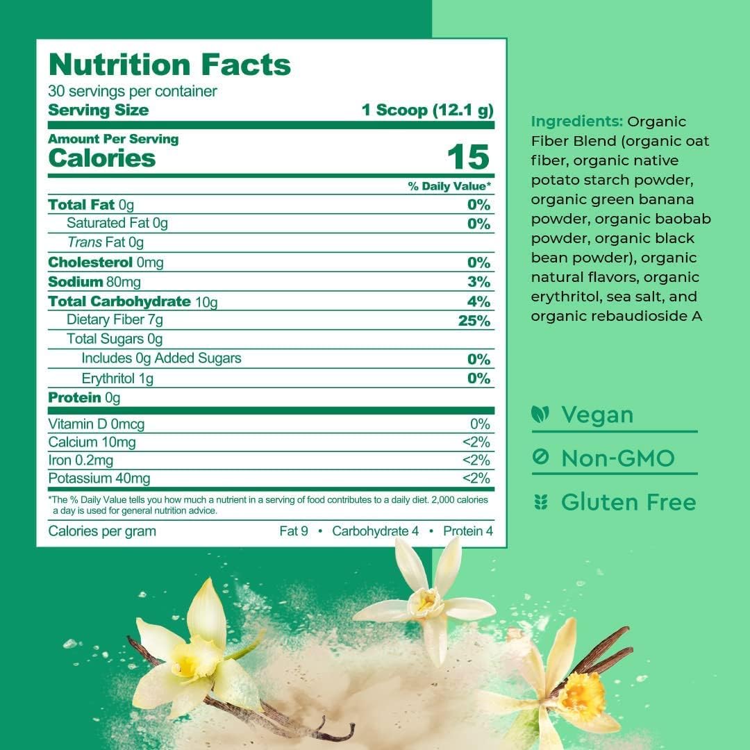 Boost Biome Organic Fiber Blend – Resistant Starch Powder with Green Banana Flour, Oat, Black Bean – Supports Bloating Relief, Gut Health, Leaky Gut, High Fiber & Prebiotic (30 Servings, Vanilla) : Health & Household