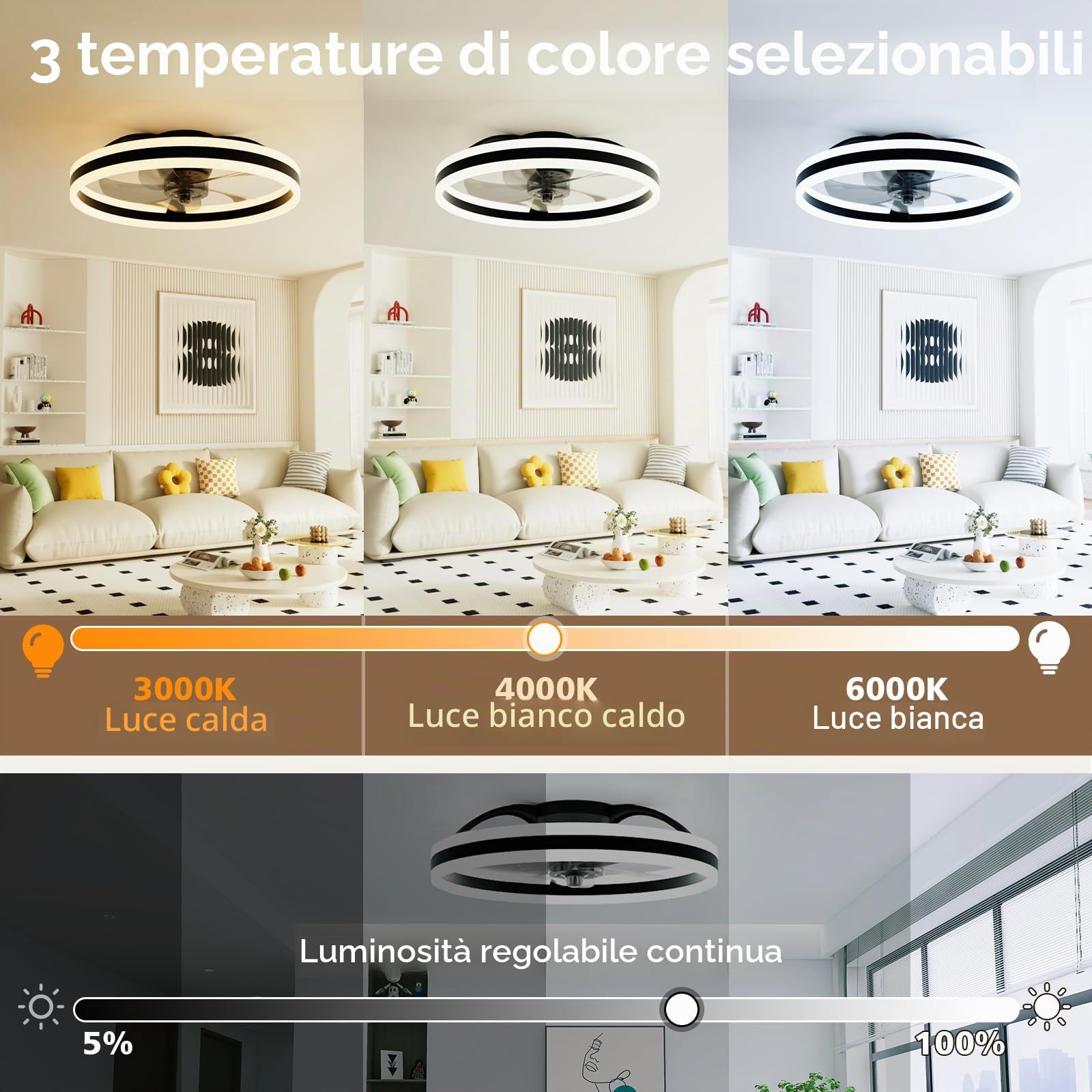 NIORSUN Ventilatore da Soffitto da Con Llluminazione, 3000-6500K 6 Velocità del Vento Regolabile, Dimmerabile, Luce LED da 50cm, Con Telecomando e App, Modalità Estate e Lnverno, Timer,Nero