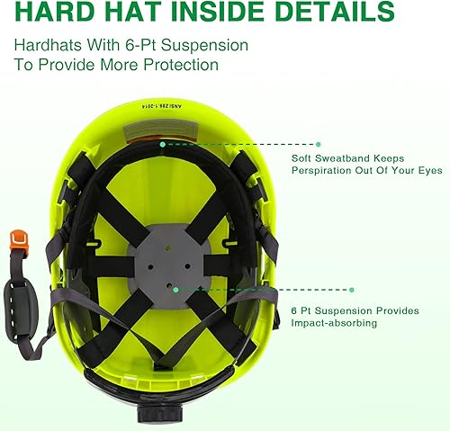 Miniatura 6 de Casco de seguridad para construcción, casco de seguridad ventilado LOHASTAR ANSI Z89.1 aprobado por la OSHA con correa para la barbilla
