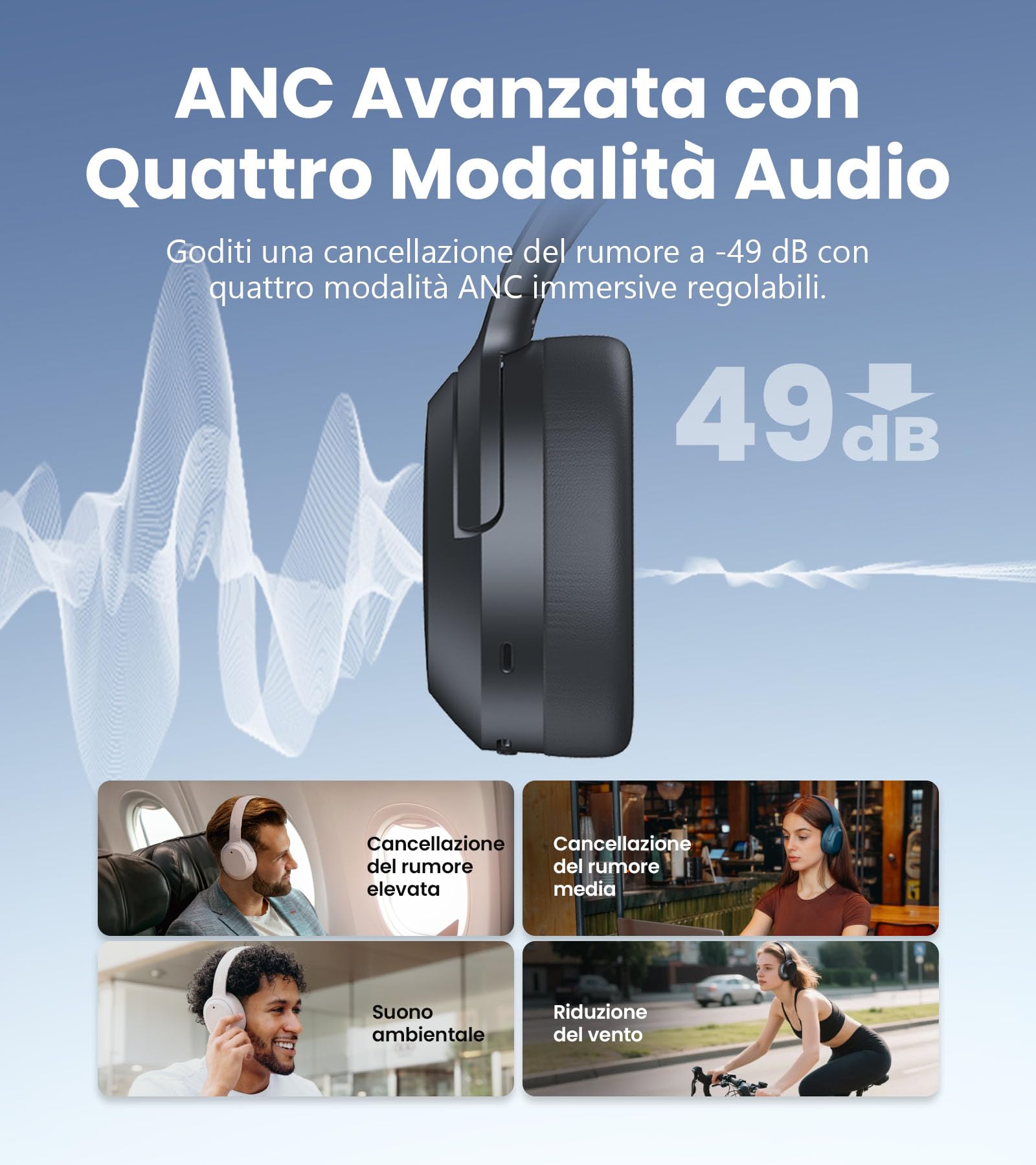 Edifier W820NB Plus Gen 2 Cuffie Wireless Over-Ear con Cancellazione del Rumore, -49 dB ANC, LDAC Hi-Res Audio, Playtime 88 Ore, Suono Spaziale, Chiamate Chiare con IA, Bluetooth 6.1 - Grigio Scuro