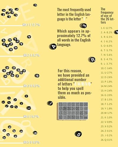 Miniatura 5 de Deinduser 1400 cuentas de letras  Cuentas redondas plateadas para pulseras  Cuentas de letras acrílicas para hacer joyas  Cuentas de letras para
