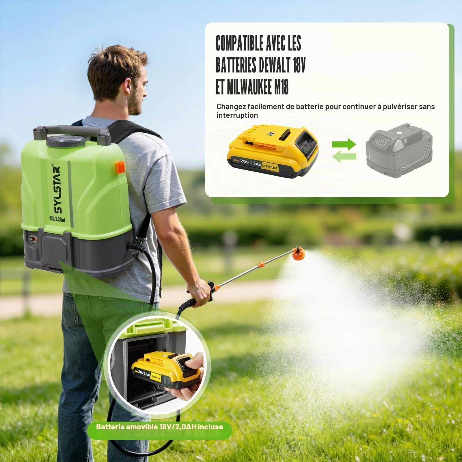 SYLSTAR Pulverisateur Electrique 12L, 7Bar Puissant Pulvérisateur de Jardin Compatible avec DeWalt 18V Batteries, 5 Buses Pulvérisateur à Dos, Vitesse Réglable pour Pelouse Cour(Chargeur Inclus)