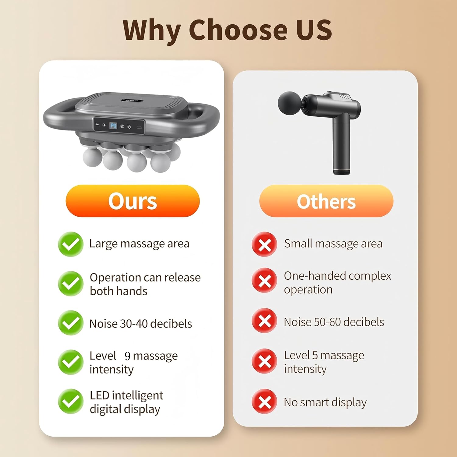 16 Head Massage Gun Deep Tissue, 16 Head Massager 9 Modes 9 Levels, Back Massager for Pain Relief Deep Tissue,Massager for Neck Head Shoulders Legs Foot, Body Muscle Massager Pain Relief - Image 7