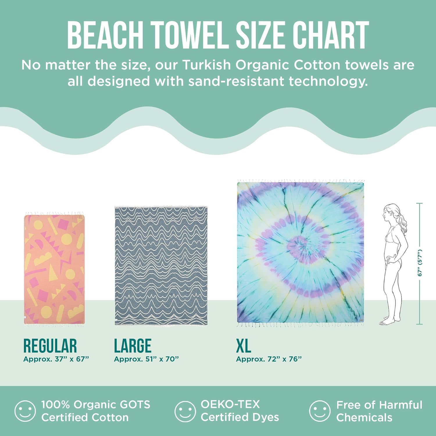 Sand Cloud Turkish Beach Towel - 100% Organic Cotton Turkish Bath Towels - Ultra Soft, Sand Free & Quick Dry Towel for Beach, Pool, or Picnic - As Seen on Shark Tank - Boho Geo Sunset - Image 5