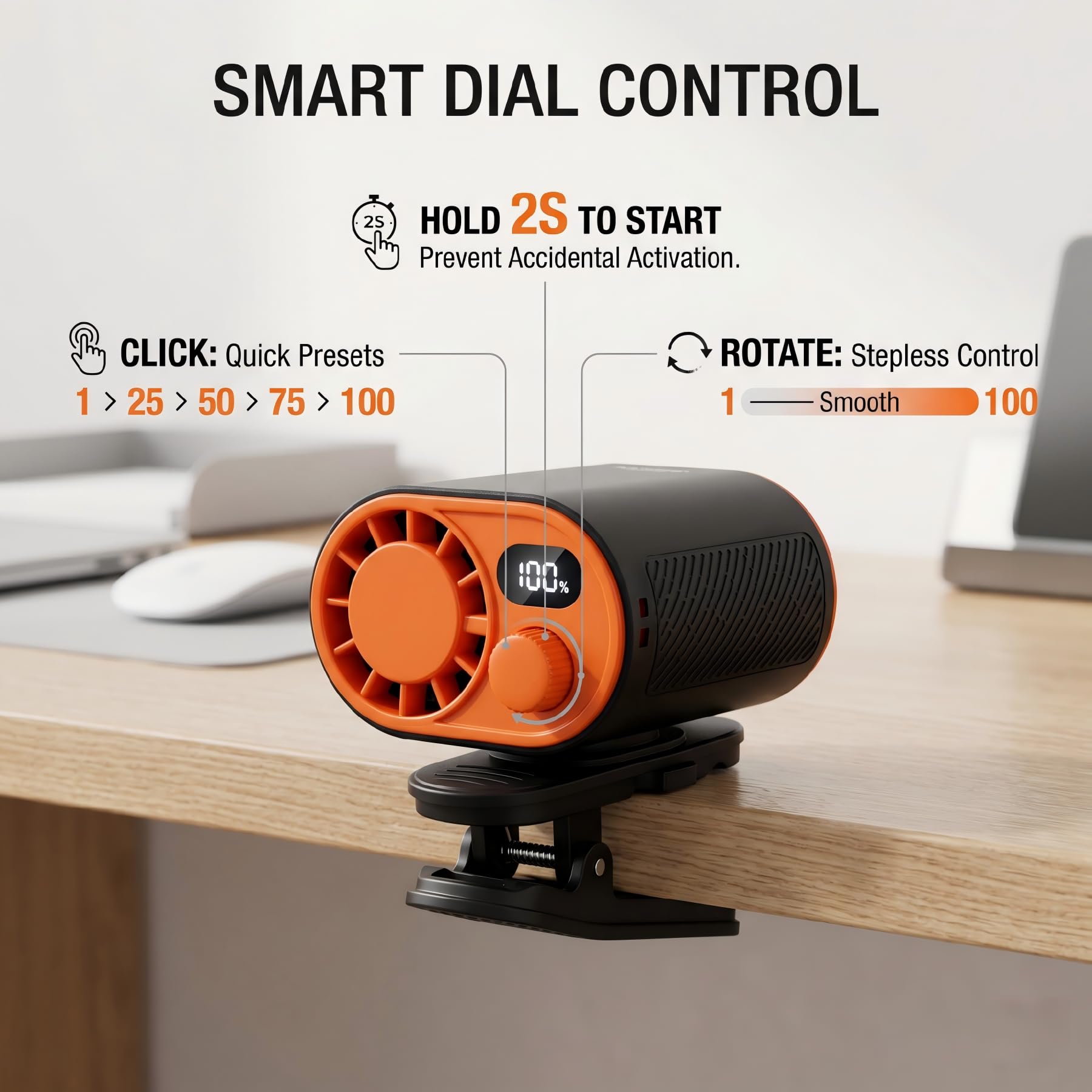 WHATOOK Ventilatore da cintura portatile: 1-100 regolazione continua della velocità con clip girevole a 360°, display digitale e funzione power bank da 10 W, ventilatore portatile per cantieri