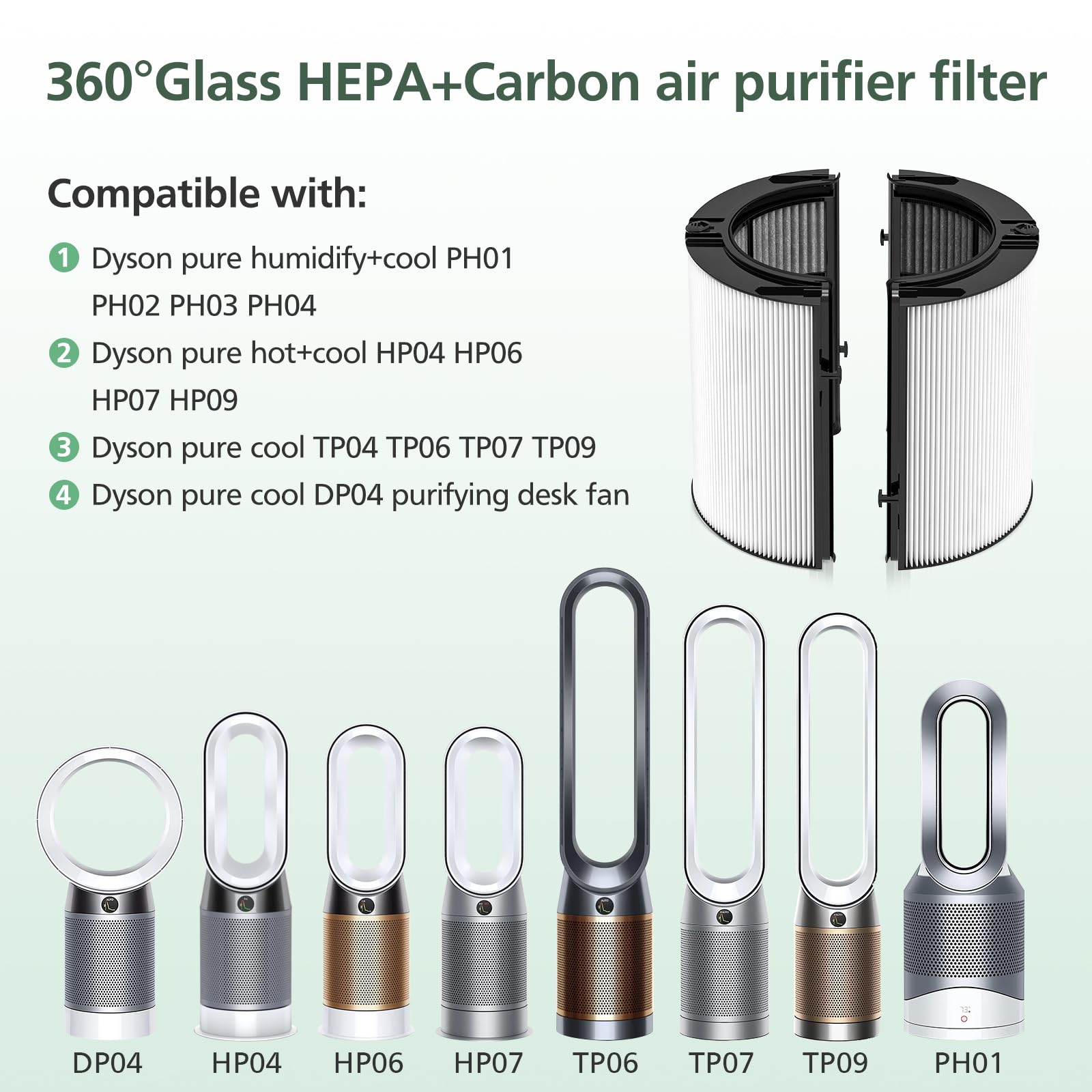 Filtro di ricambio 2 in 1 per purificatore d'aria Dyson PH01 HP07 HP10 TP07 TP10 TP09 HP09 HP06 TP06 360 Combi Glass Pure Cool Hot Humidify Fan, HEPA 2 in 1 + filtro a carbone (aggiornato), nero,
