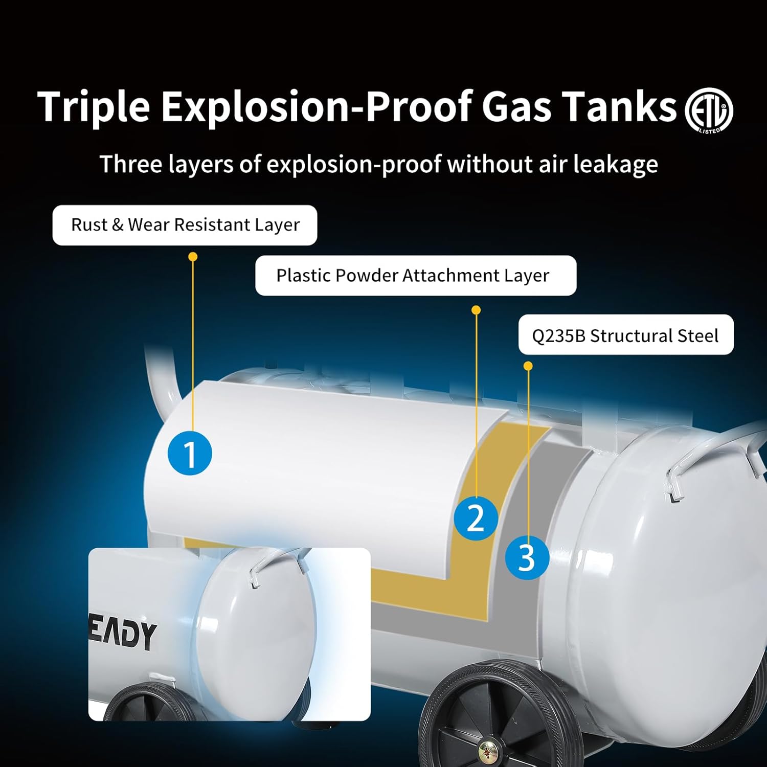 8 Gallon Portable Air Compressor 1HP 2.5 CFM@90PSI 60dB Ultra Quiet Oil Free Air Compressor Ideal for Tire Inflation Pneumatic Tool Spray Painting - Image 5