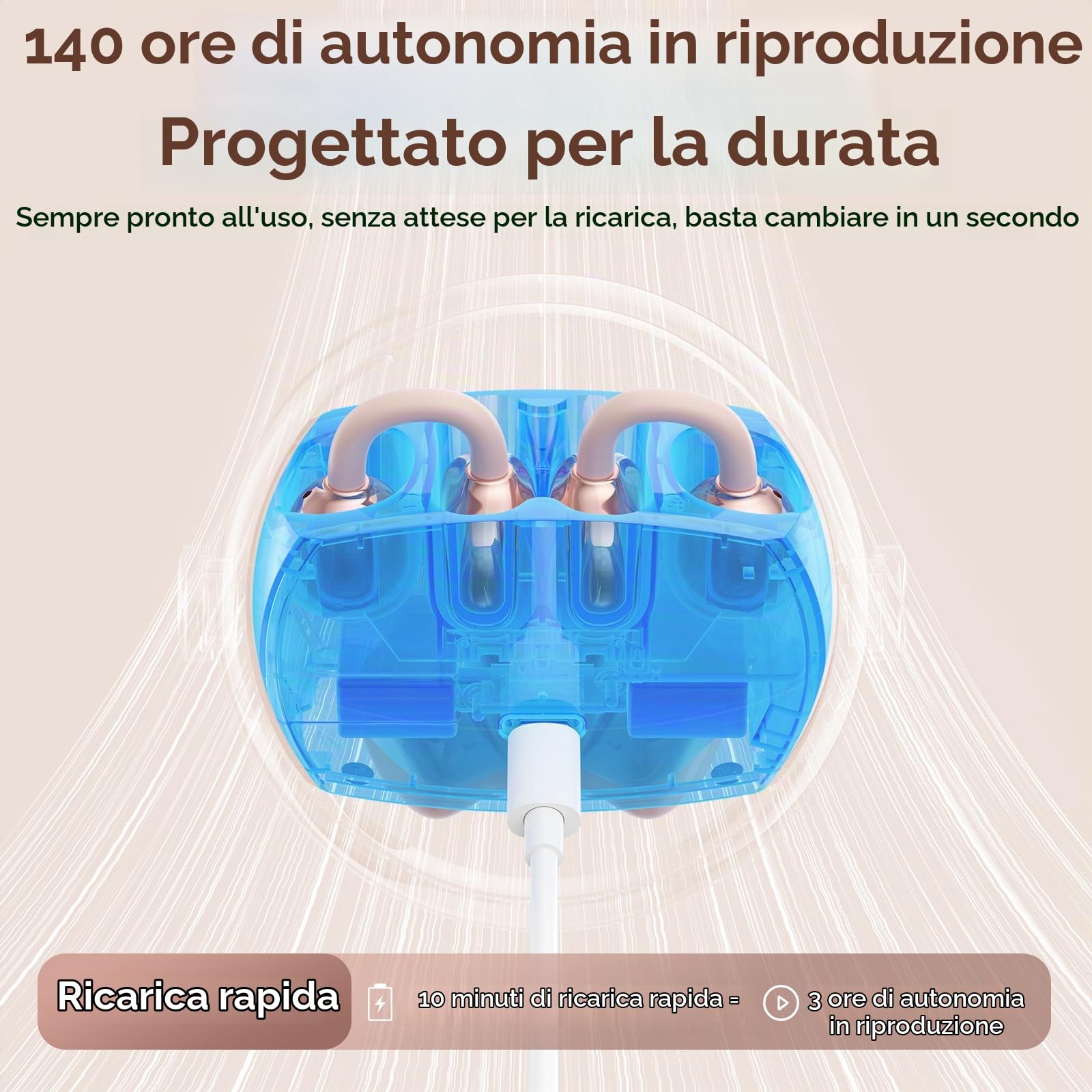 PAXA 2 in 1 a Cuffie Auricolari Aperte Clip per Orecchie Aperte, Bluetooth 6.0 Zero Ritardo, Ultra-Lunga 140 Ore, Riconoscimento Automatico L/R, Hi-Fi Suono per Lavoro Fitness Corsa, Ctbuds Rosa Oro