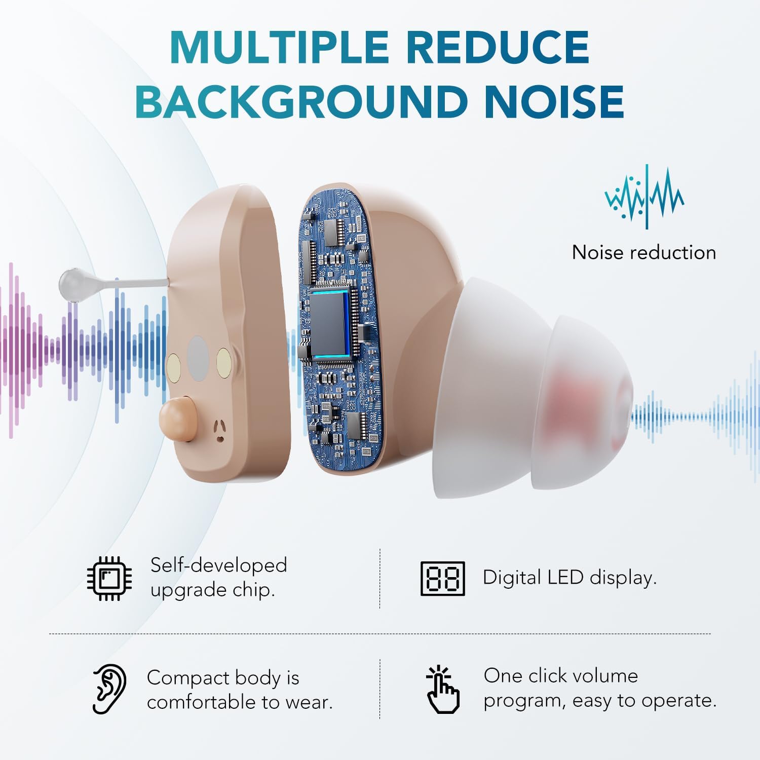 OTC Hearing Aids Rechargeable for Seniors, Hearing Aid Amplifiers Devices with Noise Cancelling, Howling Suppression for Seniors and Adults mild to moderate hearing loss, Auto On/Off, Pair