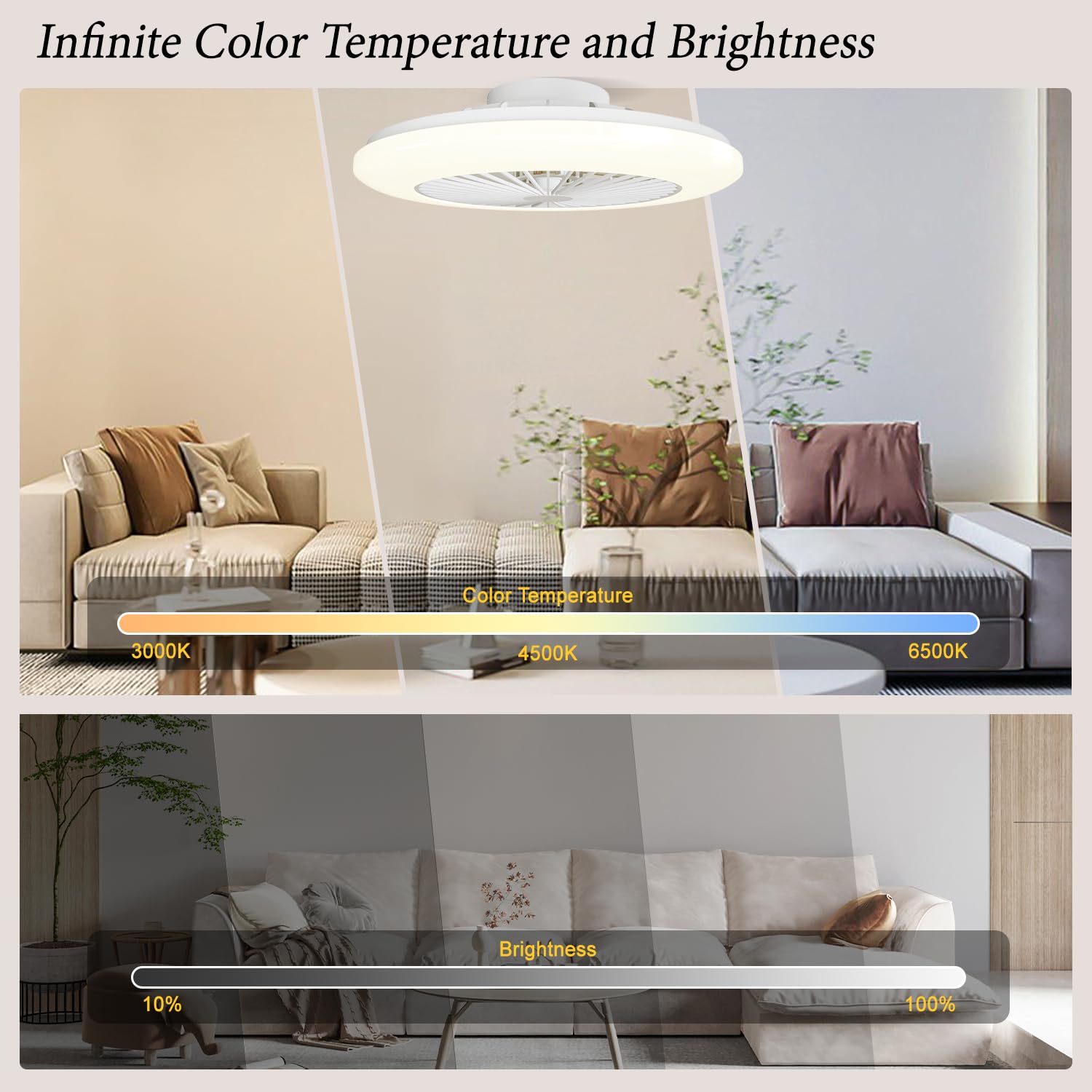 LED Deckenleuchte mit Ventilator 48,5cm, Deckenventilator mit Beleuchtung RGB Dimmbar 3000-6500K, 40W Ultrahell 4200LM, Flach 13.7cm für Niedrige Decken, Leiser DC Motor, Timer, Speicherfunktion, Weiß