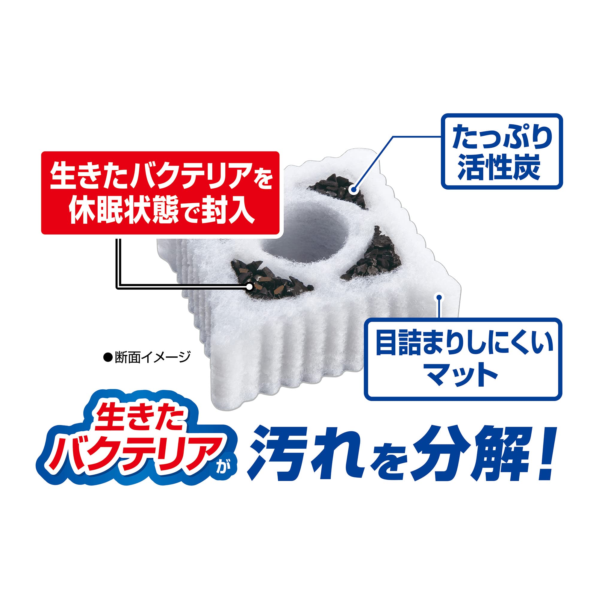 Amazon | ジェックス GEX ロカボーイ バクテリアパワーマット 3個入 S