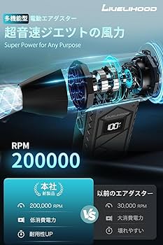Amazon | Livelihood エアダスター 電動【2025 圧倒的な風速