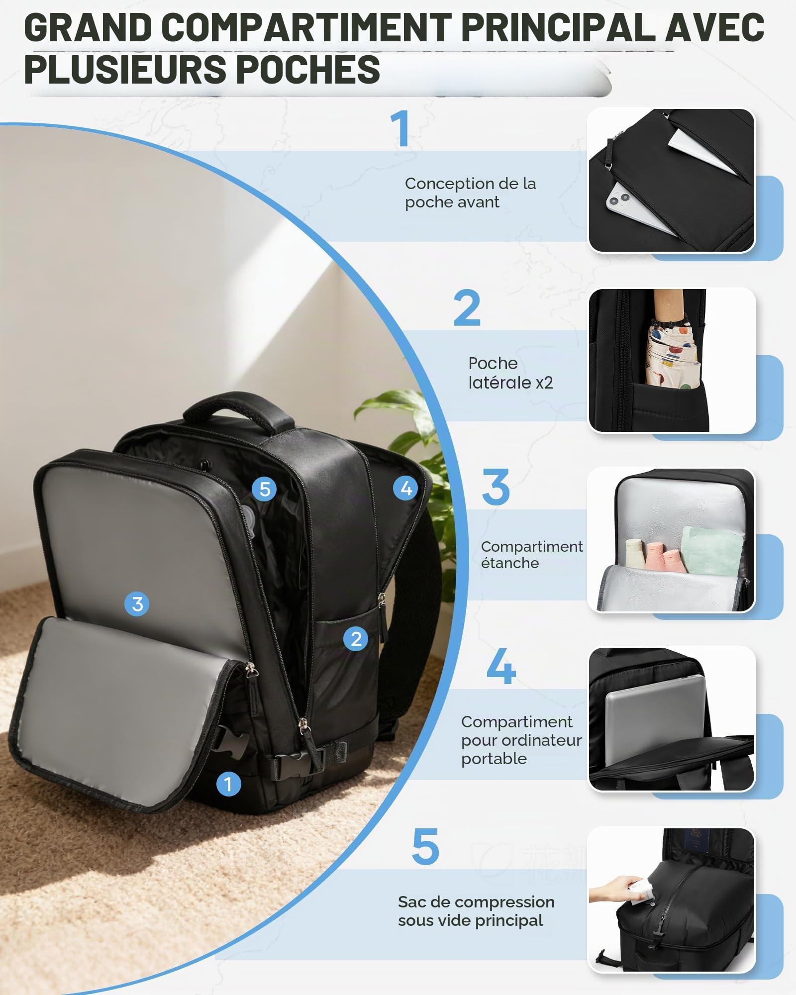 BJLFS Sac à dos Sous Vide Avec Pompe Ryanair Wizzair 40×30×20 Femme | Bagage Cabine Ryanair Sous Vide Bagage À Main Easyjet Sac à Dos Compression Voyage Sac pour Ordinateur Portable 16 Pouce
