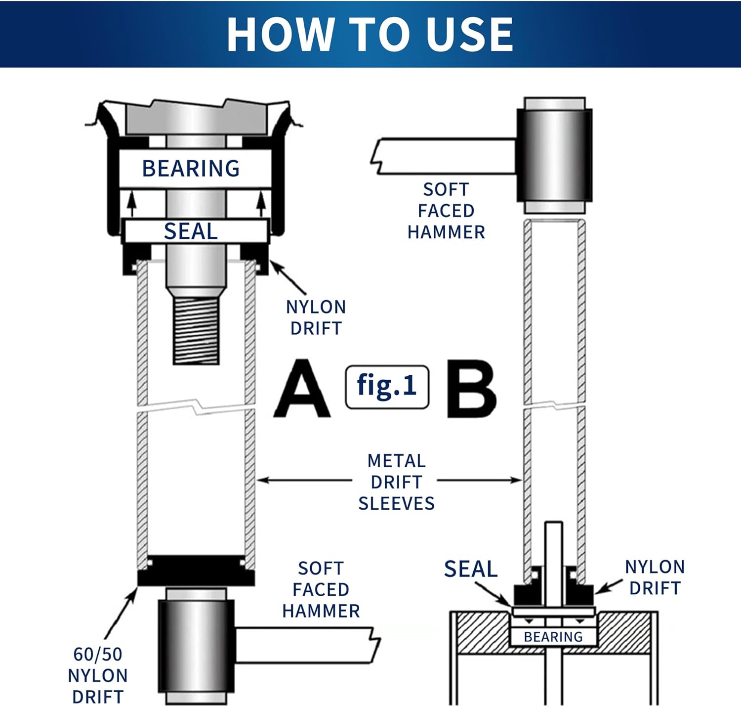37 Pcs Sealed Bearing Mounting Kit, Bearing Installation Kit, Oil Seal Installation Tools