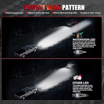 H7 LED Headlight Bulb, 6500K Cool White, 60W 26000LM