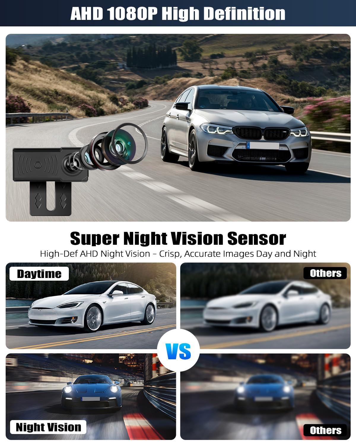 SIXWIN Caméra de recul de Voiture, 8 Pouces Moniteur avec 2xIP69 Étanche Vision Nocturne Caméras,2x20m de Câble pour Camions,Bus,Tracteur,agricole,remorque