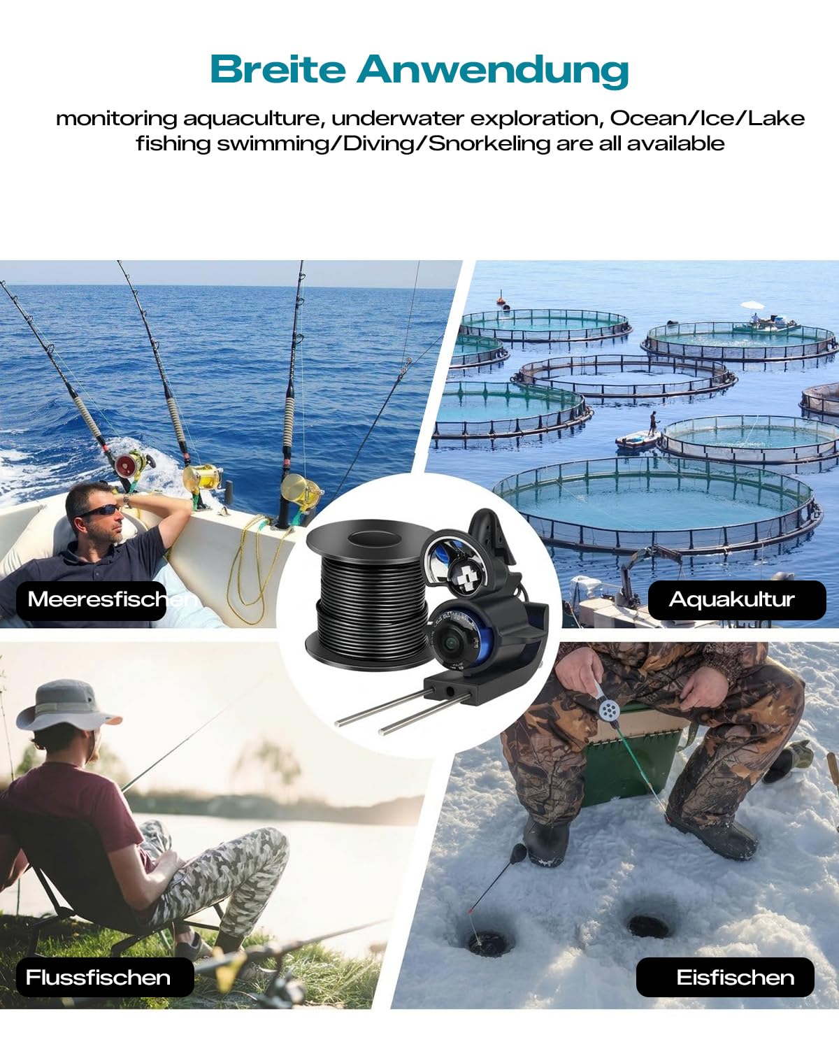 FourQ Underwater Fishing Camera,Fishing Camera Ice vexilar Fish find 4.3inch Hd 1080p LCD Display Underwater W/ 5000mah Li-Battery