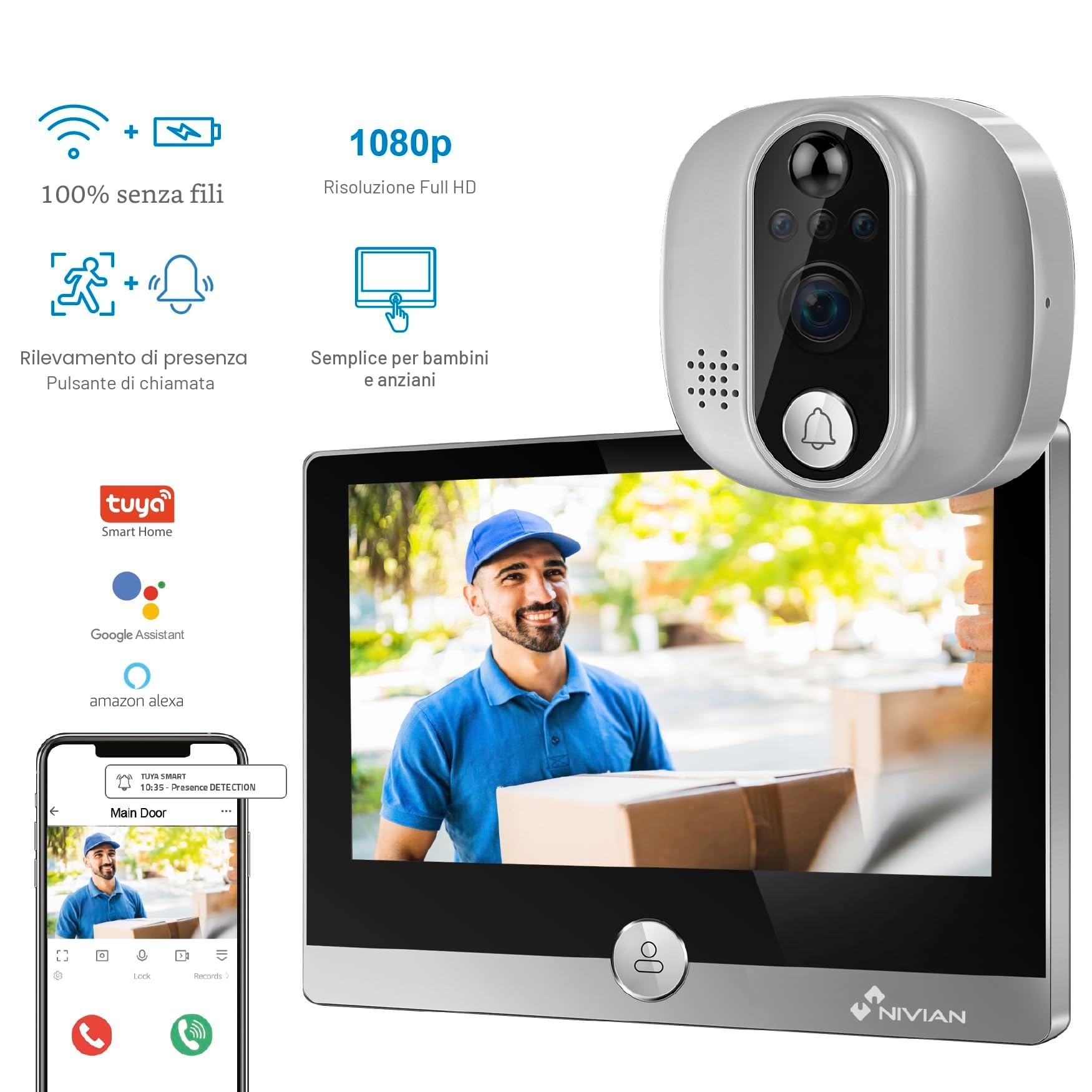 NIVIAN Spioncino Digitale WiFi - Videocamera Full HD con Batteria e Campanello, Audio Bidirezionale, Rilevamento PIR e Visione Notturna | App e Controllo da Smartphone