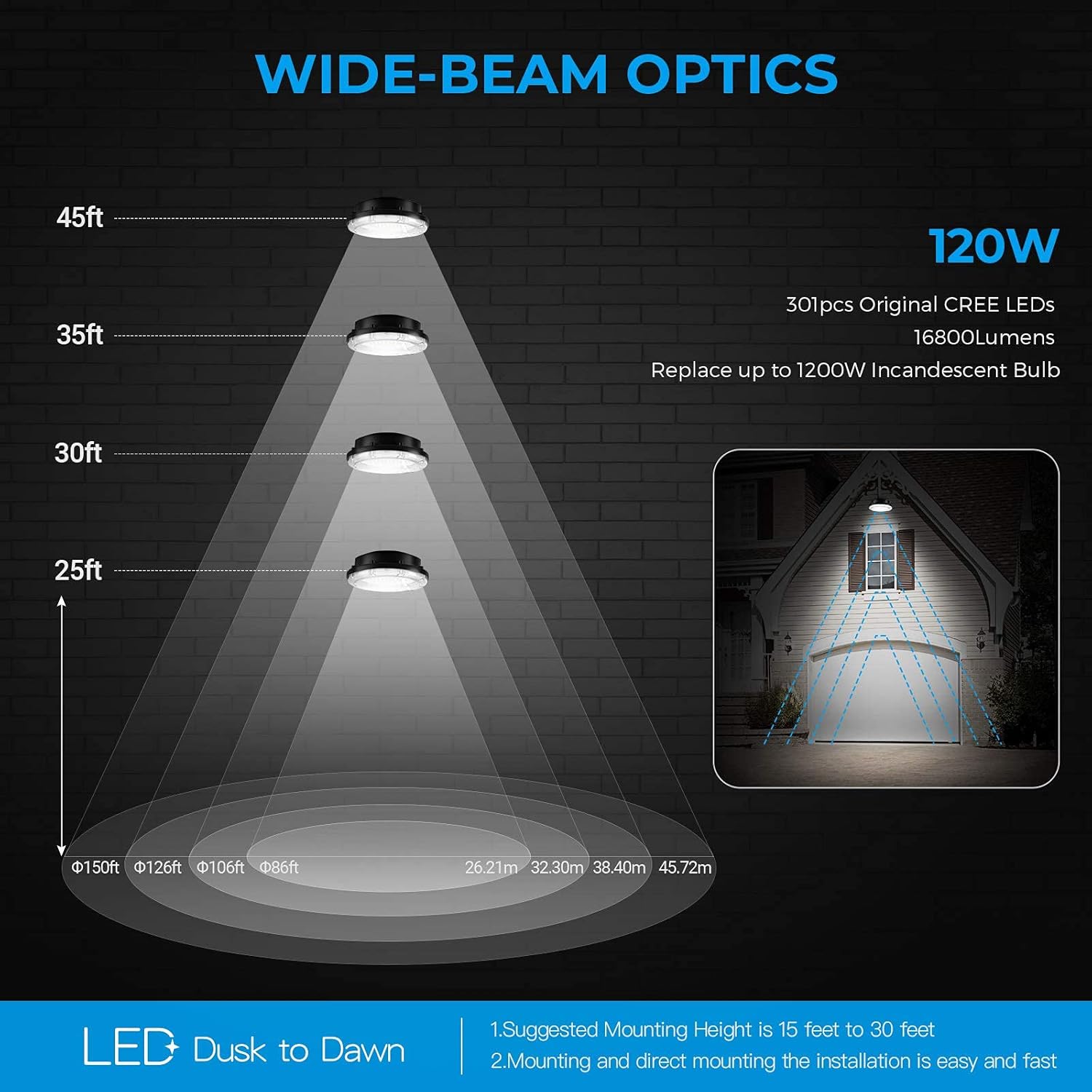 Tech Deals 🔥 LED Barn Light 120W, LUYIMIN 18000lm Dusk to Dawn Outdoor Lighting with Photocell (1200W Incandescent Equiv.) - Ultra Bright Yard Light, 5000K Daylight IP65 Waterproof for Outdoor Security/Area Light