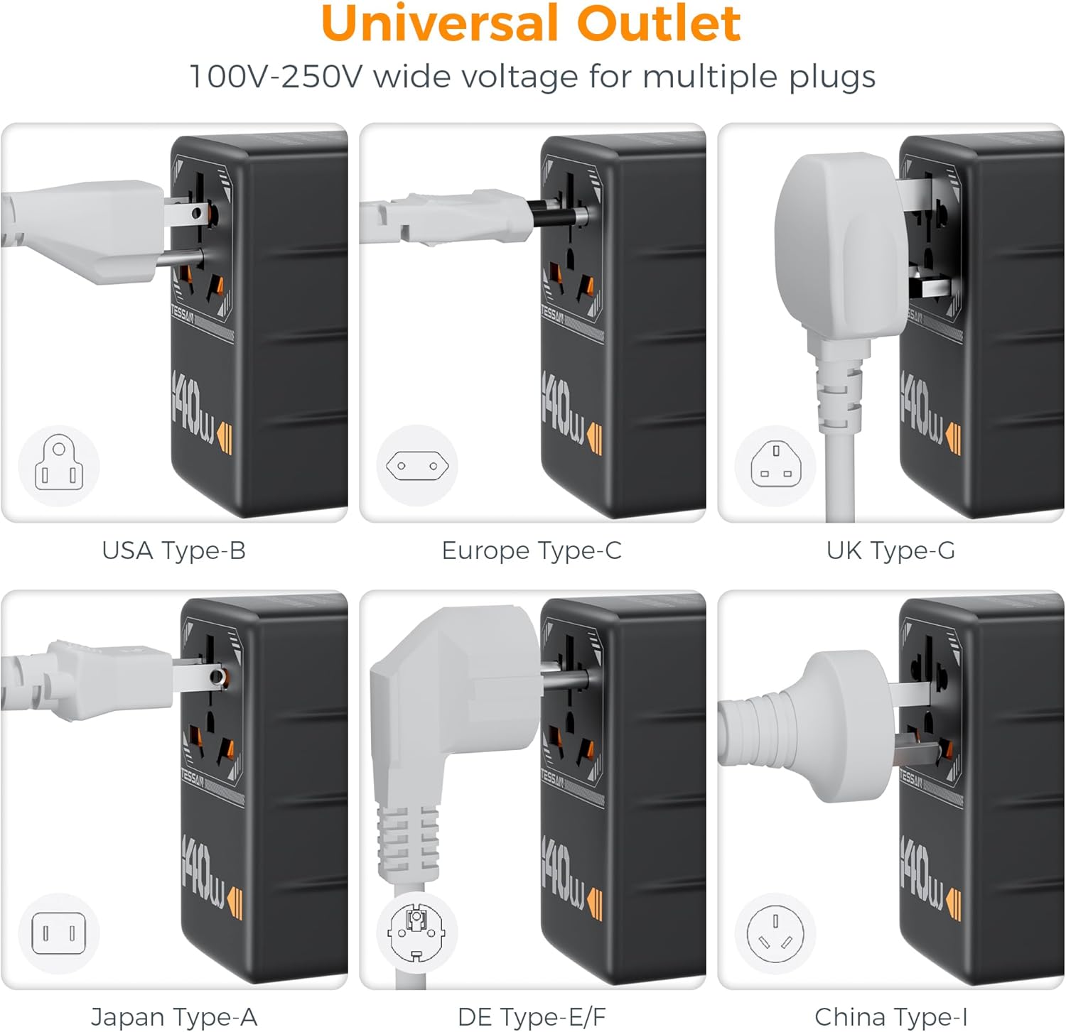 TESSAN Universal Travel Adapter showing compatibility with various plug types