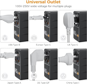 TESSAN Universal Travel Adapter, 140W GaN, Black