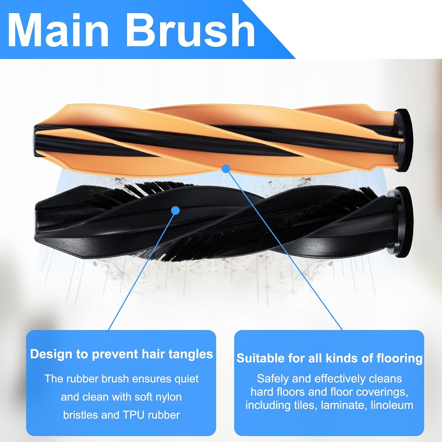 Accessorie Set for Dreame X50 Ultra Complete/L50 Ultra/L50 Pro Ultra/X50 Master/L40s Pro Ultra Vacuum Cleaner, for Mova V50 Ultra Complete Replacement Contain Roller Brush, Hepa-Filter