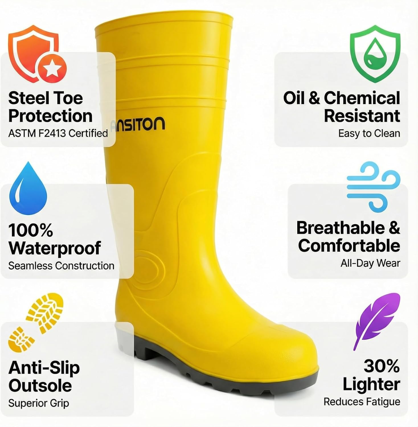 Men's Steel Toe Rain Boots, Lightweight Waterproof PVC Work Boots with Cuttable Shaft, Slip & Oil Resistant for Farming & Construction - Image 6