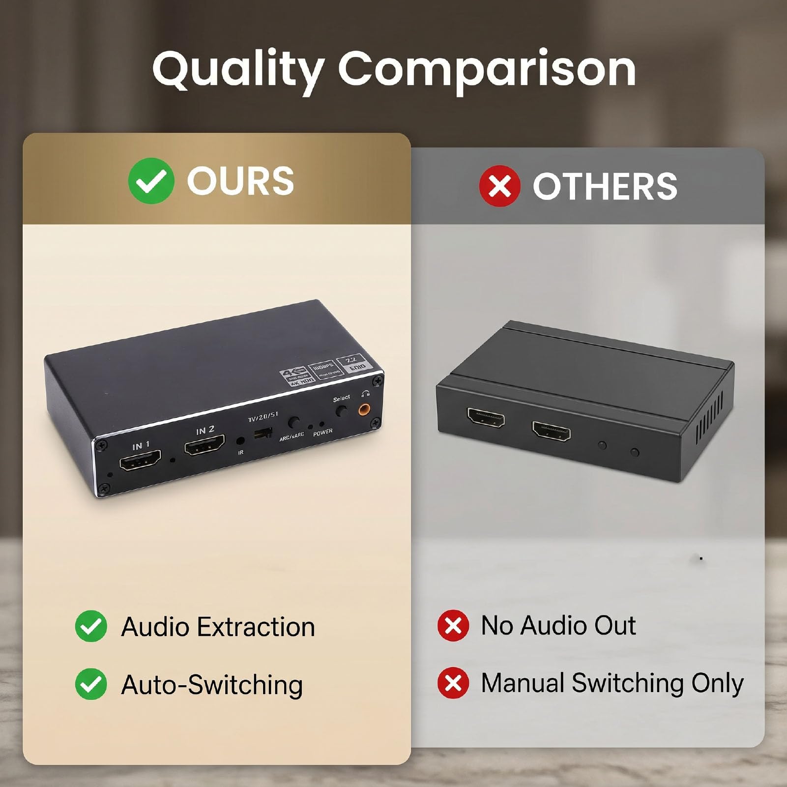 Tangxi Switcher HDMI 2.0 2 in 1 Uscita, Splitter HDMI ARC con Supporto Estrattore Audio 4K 60Hz, per HDTV, con Telecomando