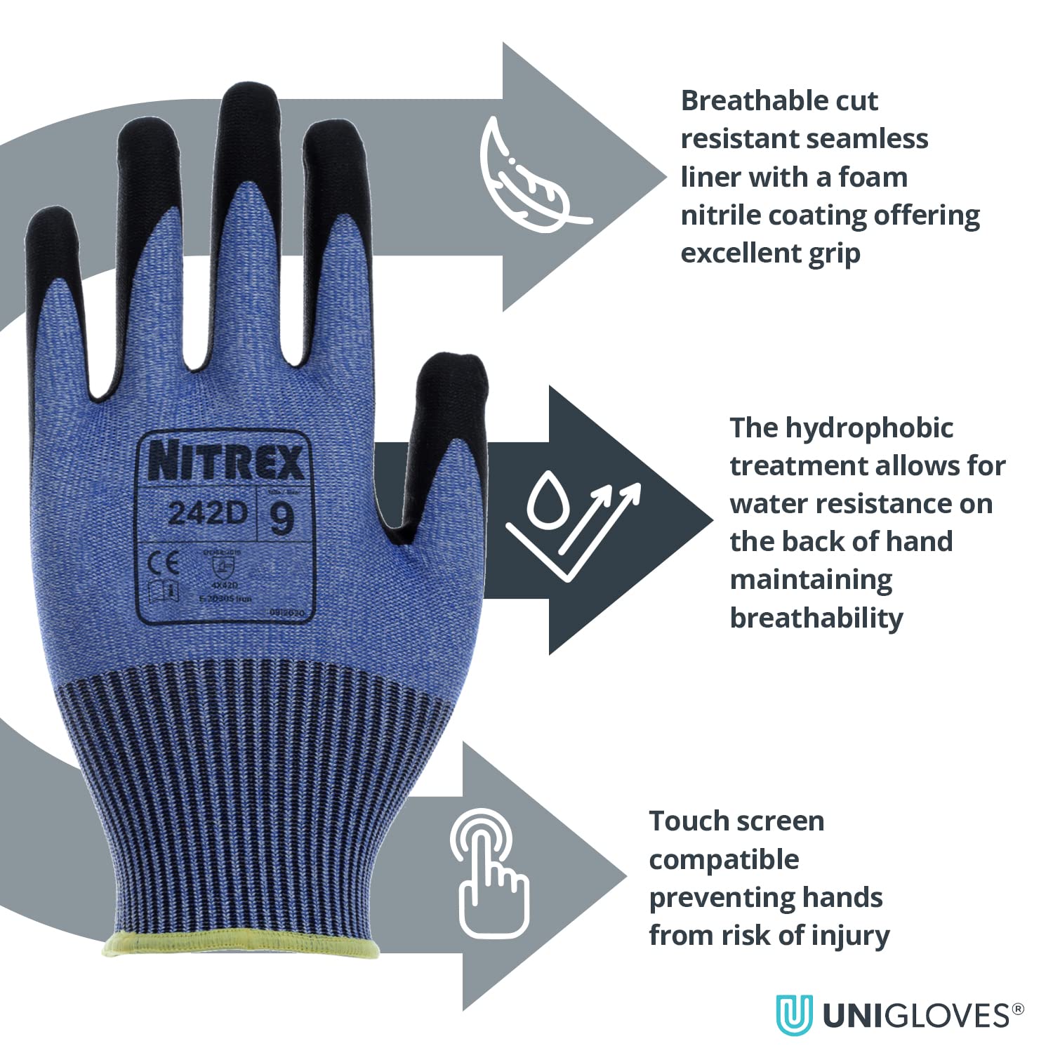 Nitrex 242D Work and Safety Gloves, Bag of 10 works, Size 6 - D Rated Cut Resistant Gloves with PU Nitrile Palm Coating - Image 3