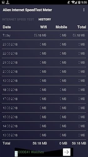 Alien Internet SpeedTest Meter
