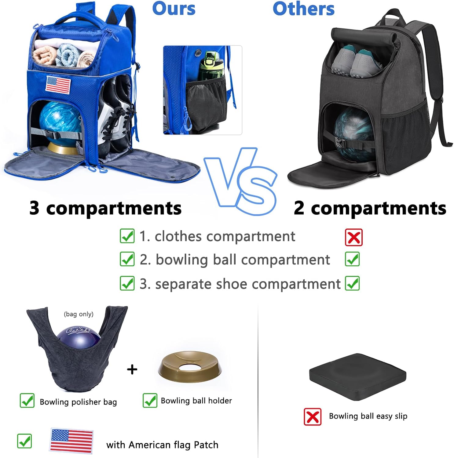 Bowling Ball Backpack with Cup Stand & Polisher Bag, Single Ball Bowling Bag with Separate Shoe Compartment