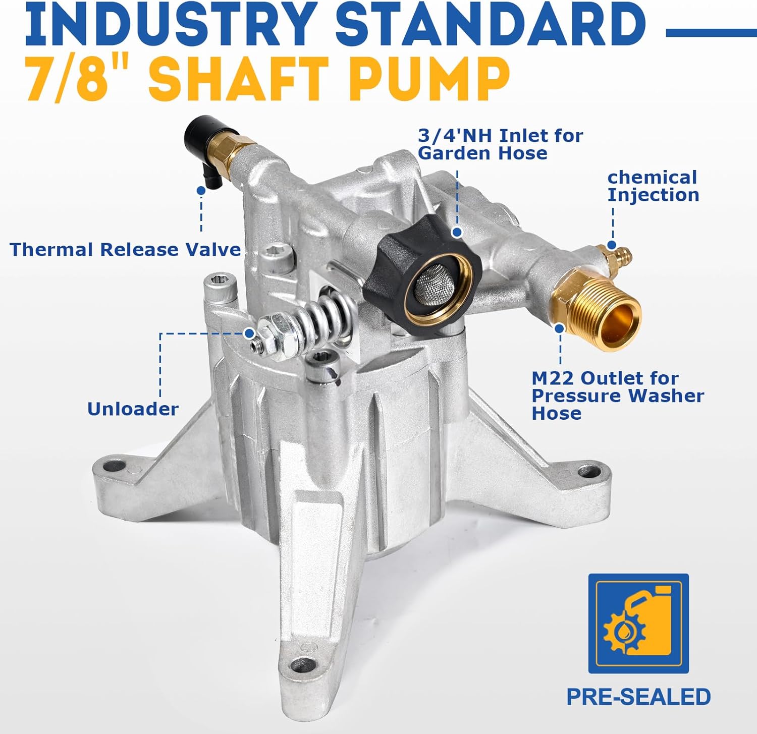 TOOLCY 7/8" Shaft Vertical Pressure Washer Pump - Rear Inlet/Outlet Max 3100 PSI @ 2.5 GPM OEM & Power Washer Pump for Gas Washer, More Replacement for Simpson, Ryobi, Honda etc