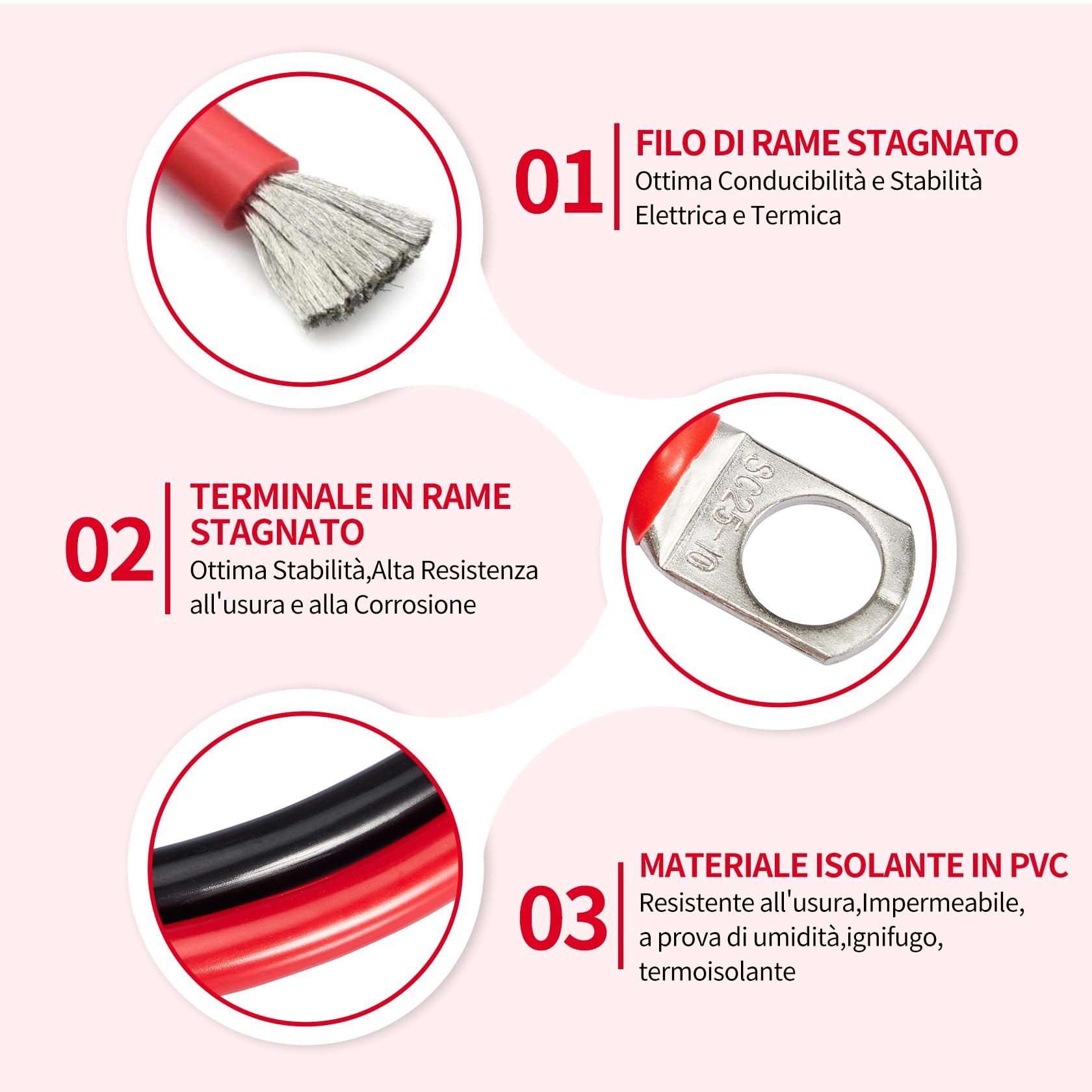 CarBole Cavi Batteria 25mm² 3AWG, 50cm, Cavo Batteria Auto 12V | Cavo Inverter Batteria, Fili di Rame Stagnato, Terminali di Rame Stagnato, Eccellente Conducibilità Elettrica