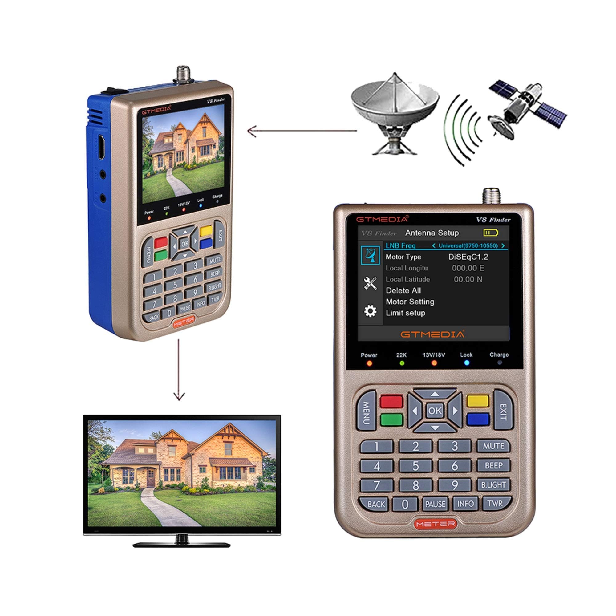 GT MEDIA V8 Sat Finder Meter Rilevatore di Segnale Satellitare Sat Detector DVB-S/S2/S2X Con Display LCD Da 3,5" HD 1080P Posizionamento ottimale per parabola Satellite