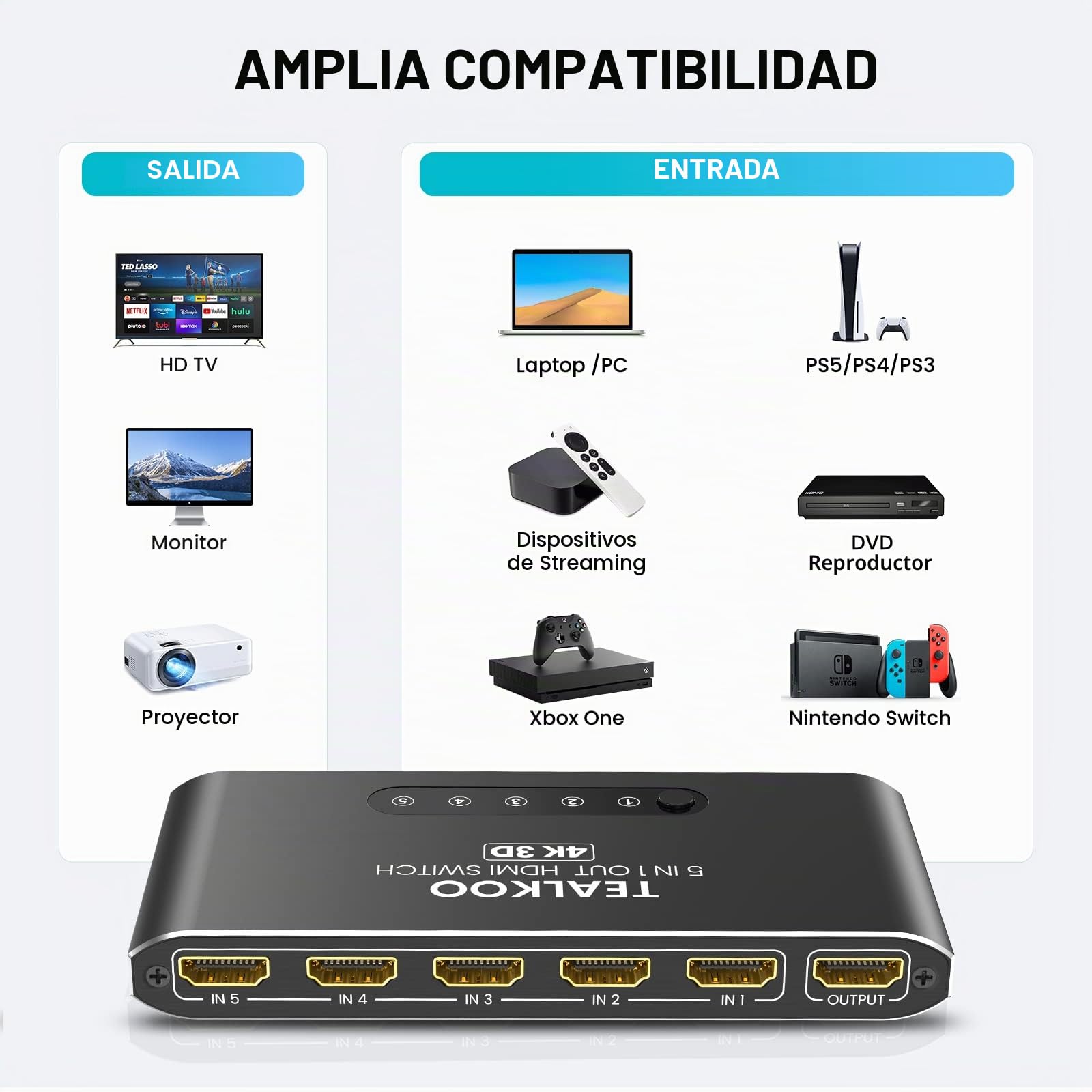 Divisor HDMI 5 en 1 Aluminio Switch Automático con Mando a Distancia - Conmutador 4K 3D HDR Compatible con PS4, Xbox, TV Stick, TV Blu-Ray Player
