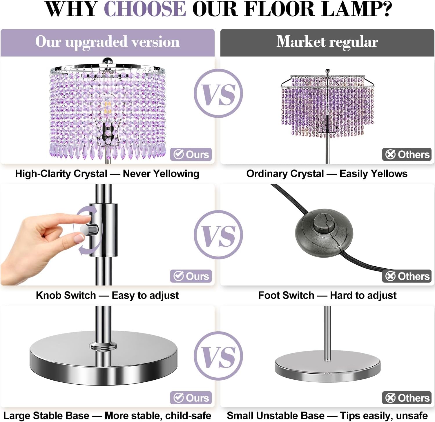 【Upgraded】 Dimmable Crystal Floor Lamps for Living Room with Chandelier Lampshade, Standing Lamp with Knob Switch, Tall Purple Floor Lamp for Bedroom, Dresser, Office thumbnail