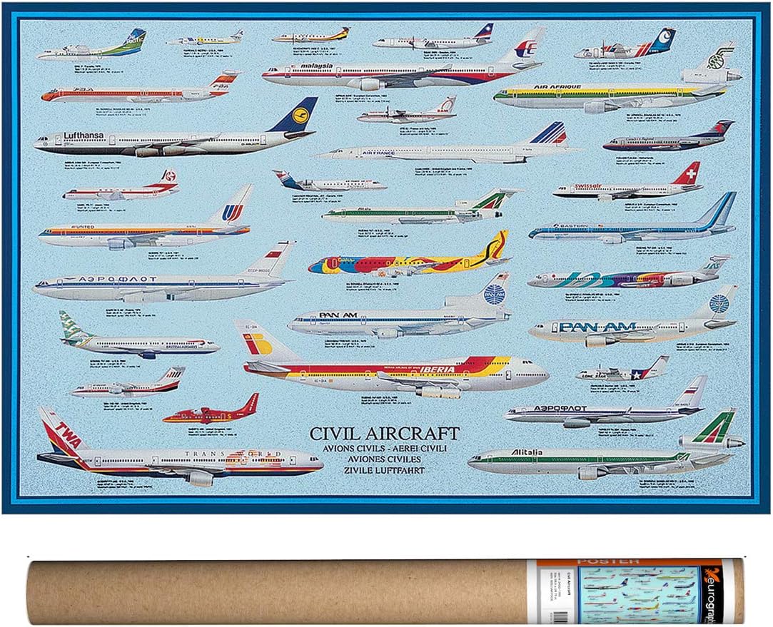 EuroGraphics Civil Aircraft, Poster 38.5 x 25.75 inch