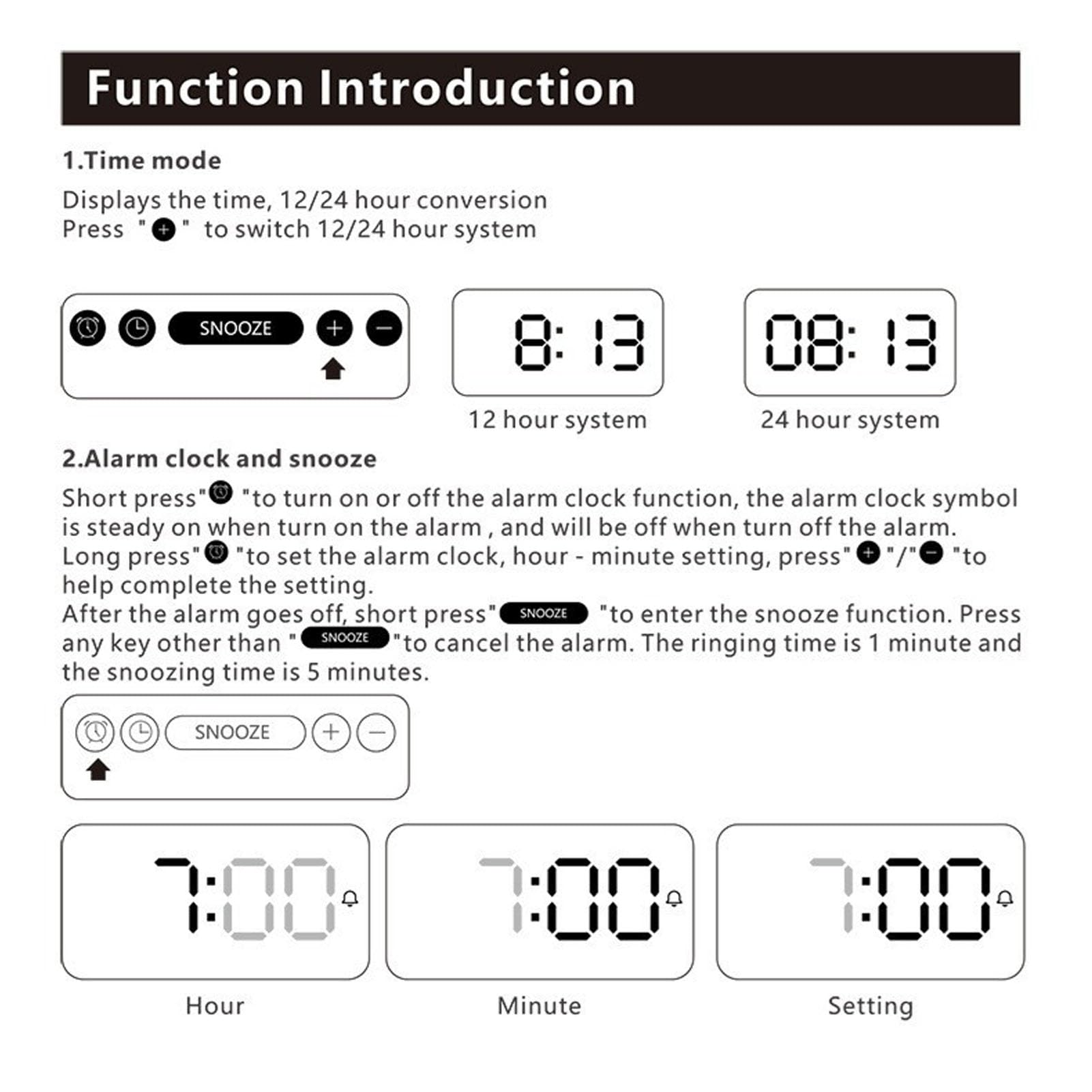 Cryfokt Sveglia Digitale Dal Design Minimalista con Pad di Ricarica Wireless e Lampada Touch Intelligente