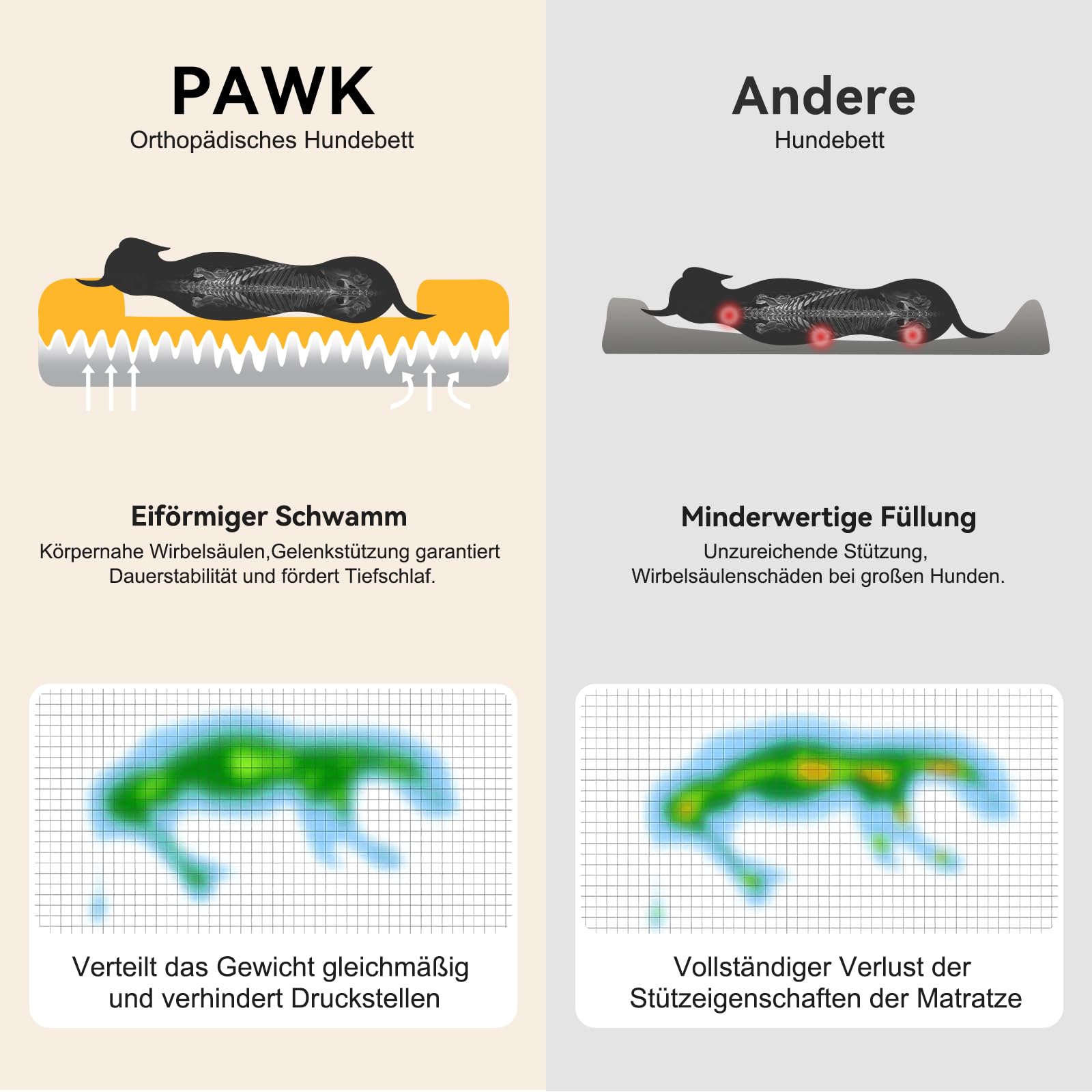 Pawk Ortopedyczne legowisko dla psa, średniej wielkości, czterostronna poduszka pod kark, ortopedyczne, z pianki z pamięcią kształtu, wodoszczelne, antypoślizgowe, legowiska dla psów, zdejmowane i